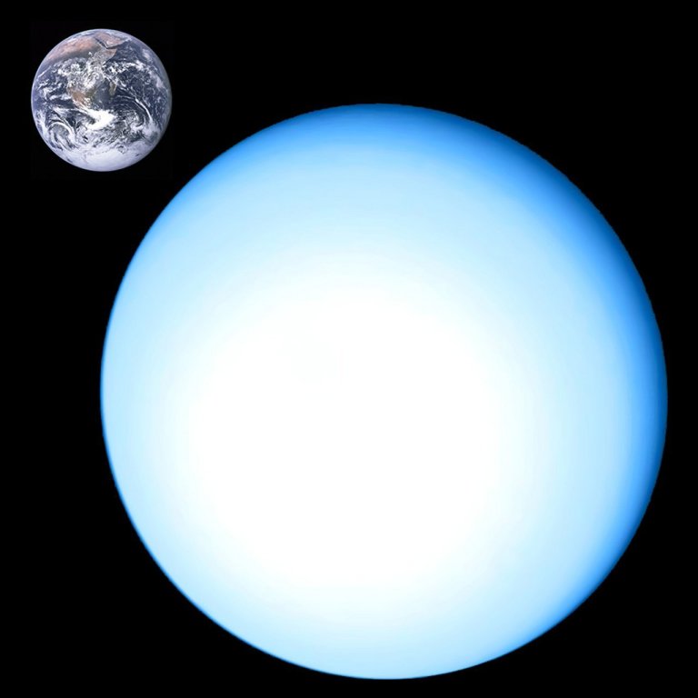Uranus (central in the foreground) with distant Earth at top left, in outer space