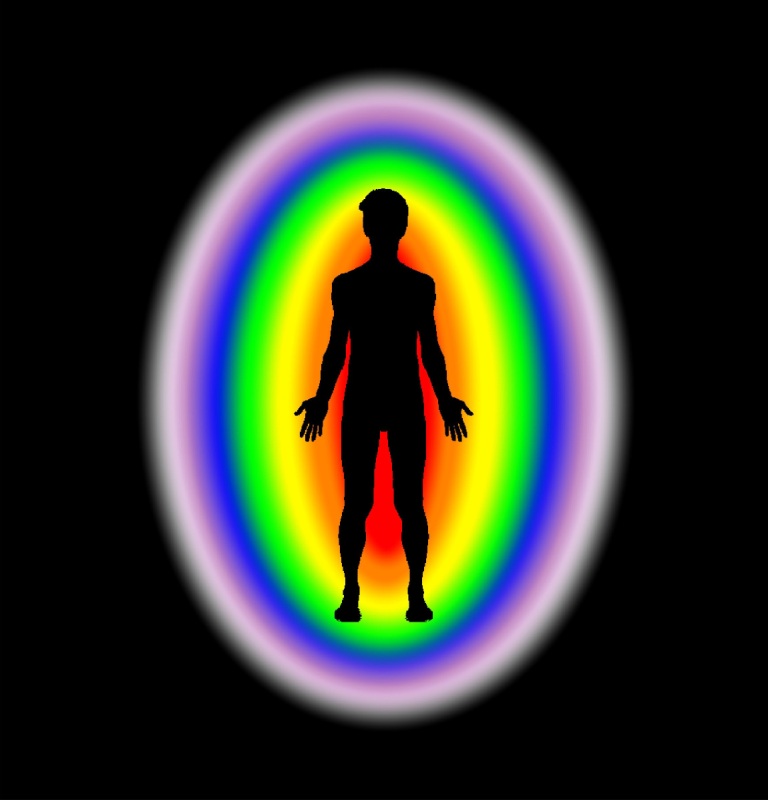 Human Aura