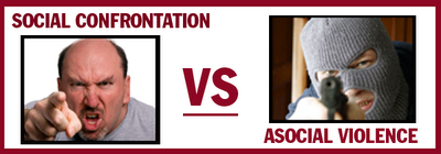 The previous two images along with the words 'Social Confrontation vs Asocial Violence'