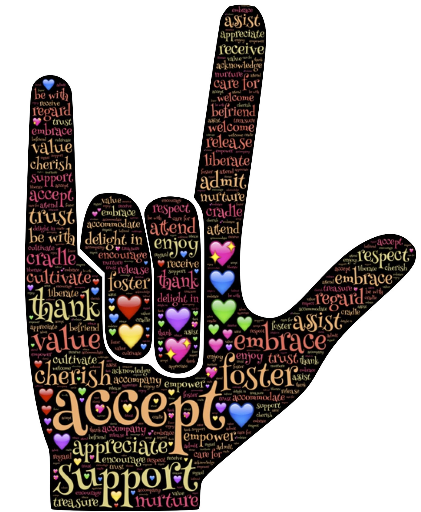 Graphic of a hand with many words inside. The hand uses a gesture from sign language of "I love you". The words are virtuous conduct, such as support, cultivate, treasure, thank, cradle, empower, etc.